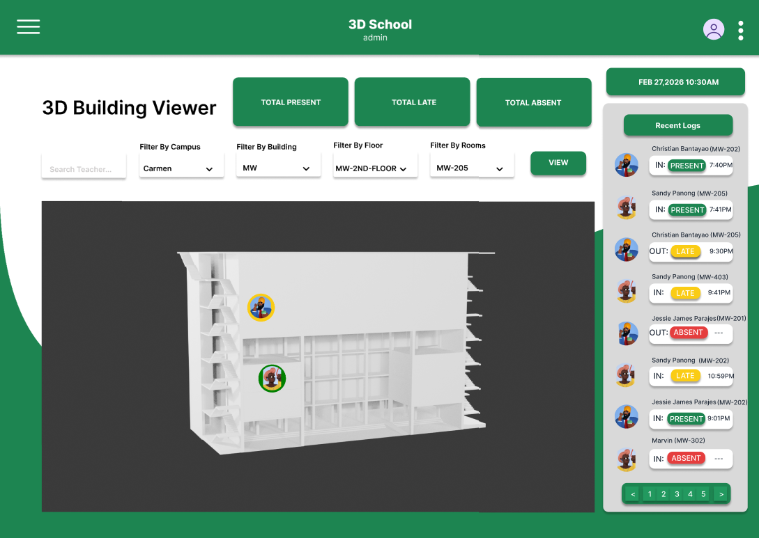 Teacher attendance dashboard interface